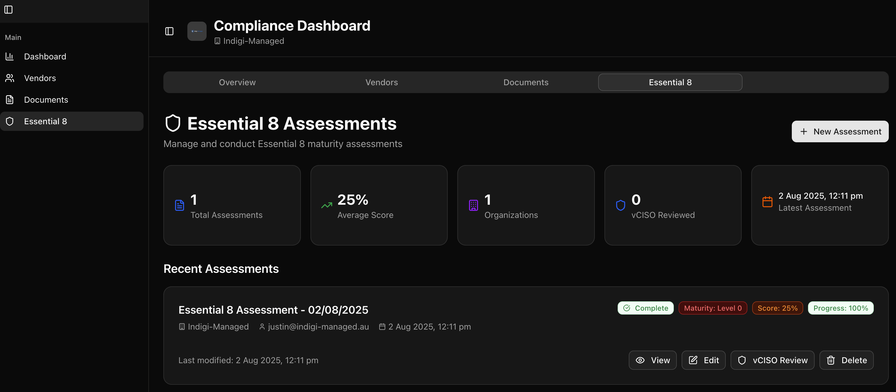 Essential 8 Compliance Dashboard