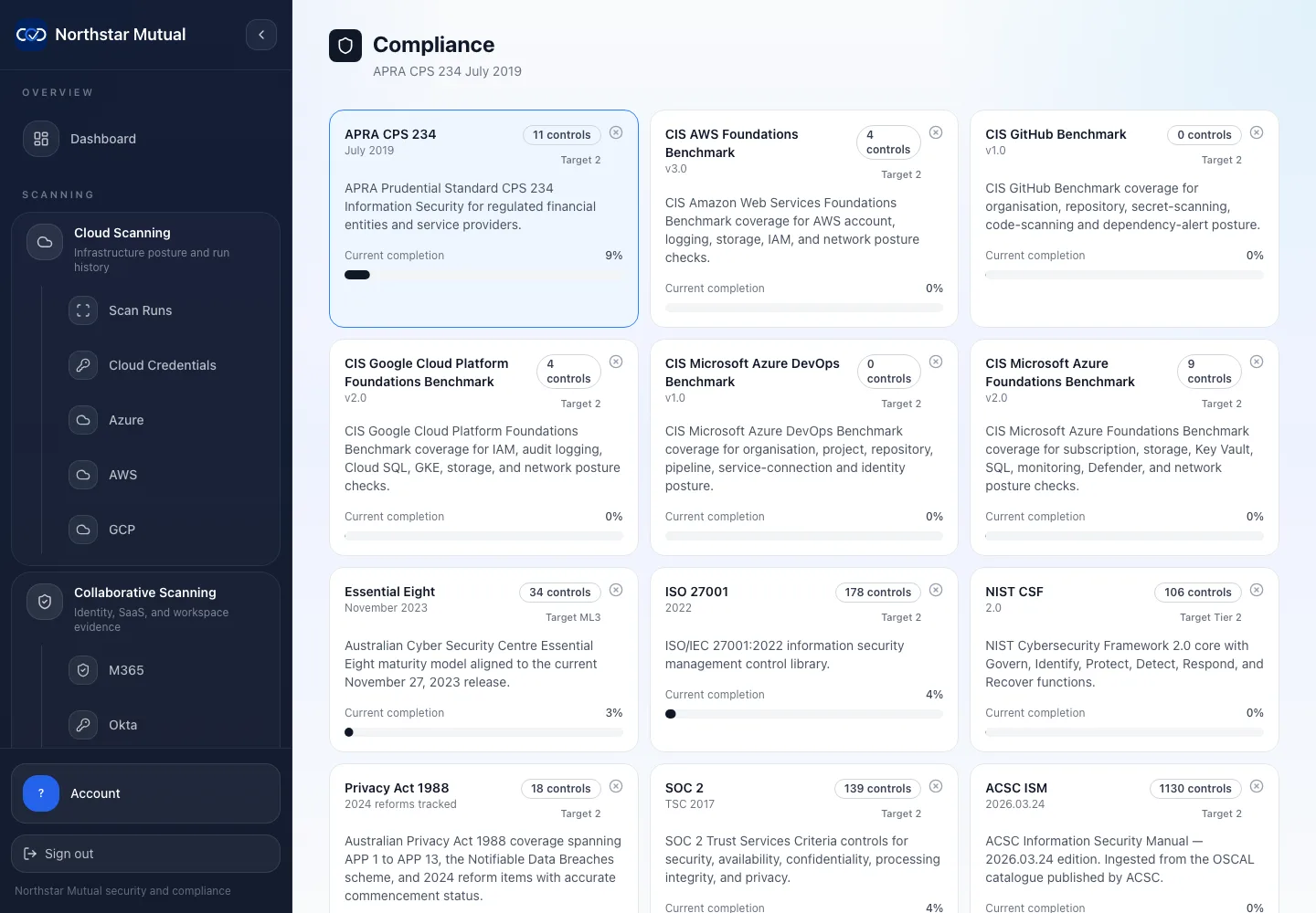 Compliance controls screenshot